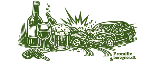 Alkohol Promille Beregner